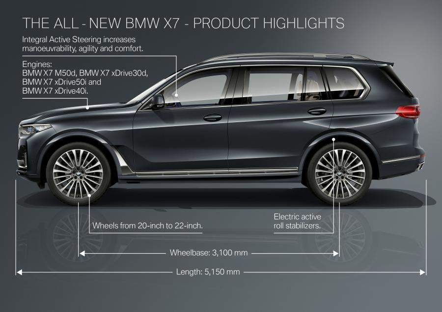 Схема BMW X7 xDrive40i (G07) 2017 года  (WW) (фото 57 из 101)